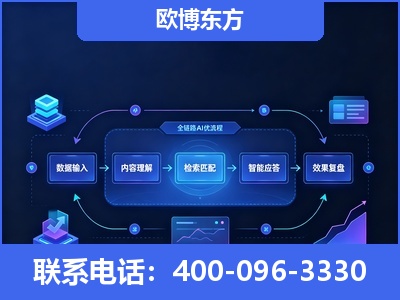 武汉-专业deepseek优化